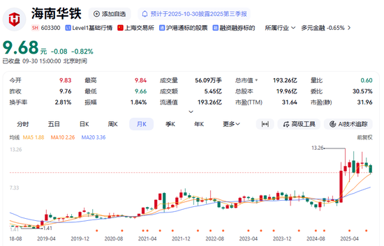 喜临门1亿资金遭内部人“划走”,9亿账户紧急冻结,上交所紧急下发监管函