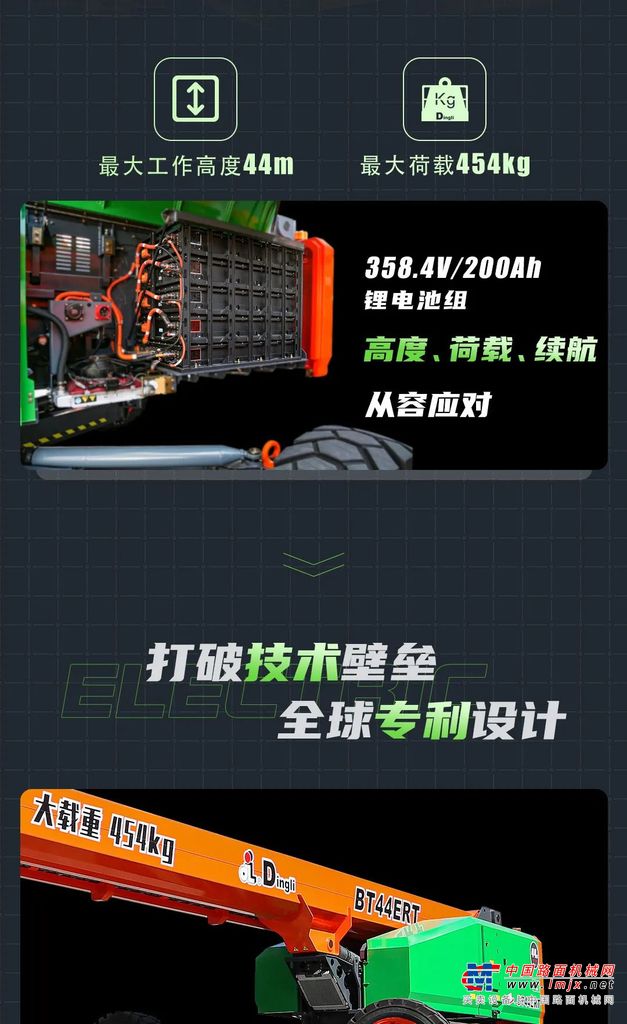 浙江鼎力获得实用新型专利授权:“用于高空作业平台的液压控制主阀节能系统”