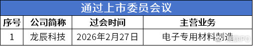 东利机械:2025年度净利润约6756万元,同比增加8.02%