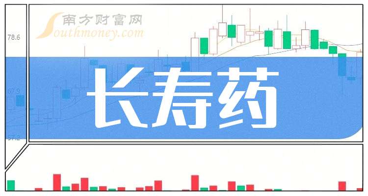 东利机械:2025年度净利润约6756万元,同比增加8.02%