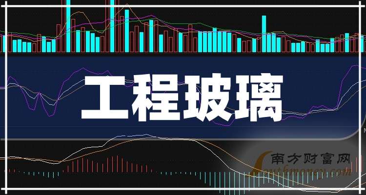 N隆源收盘上涨53.04% 首日换手率93.35%