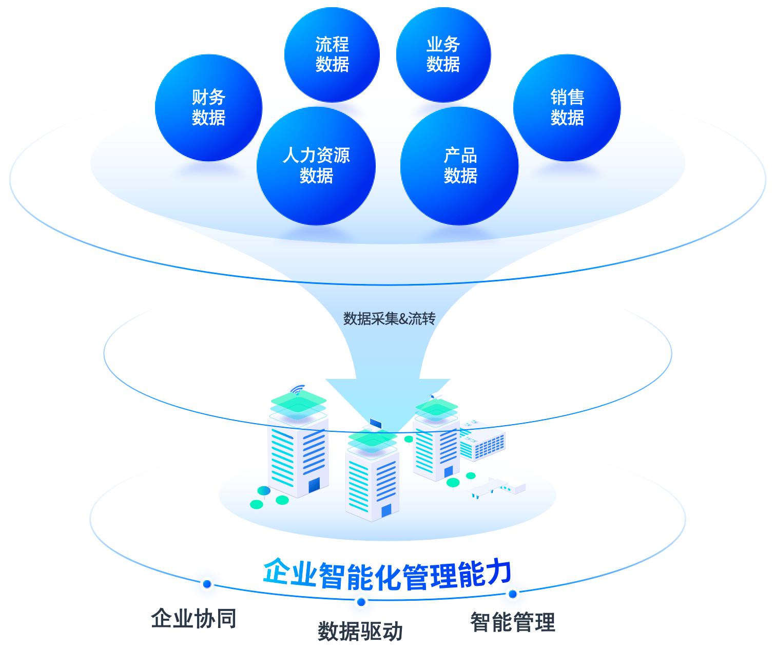 因财务数据到期 友阿股份重组审核中止
