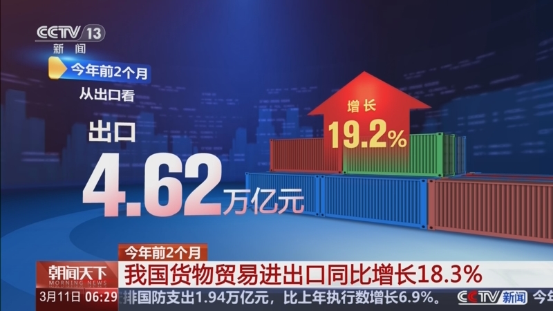 前2月我国软件业务收入同比增长11.7%