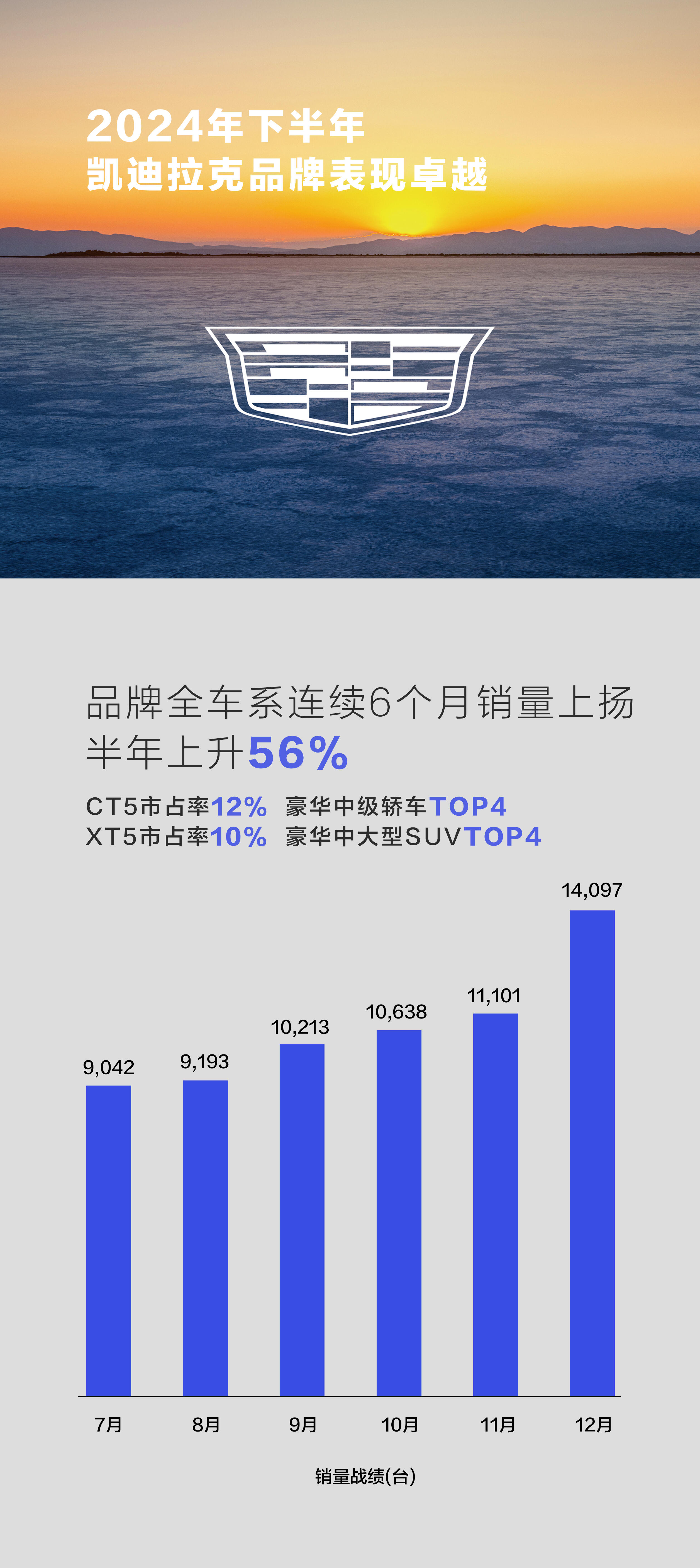 1166家公司公布年报 145家业绩增幅翻倍
