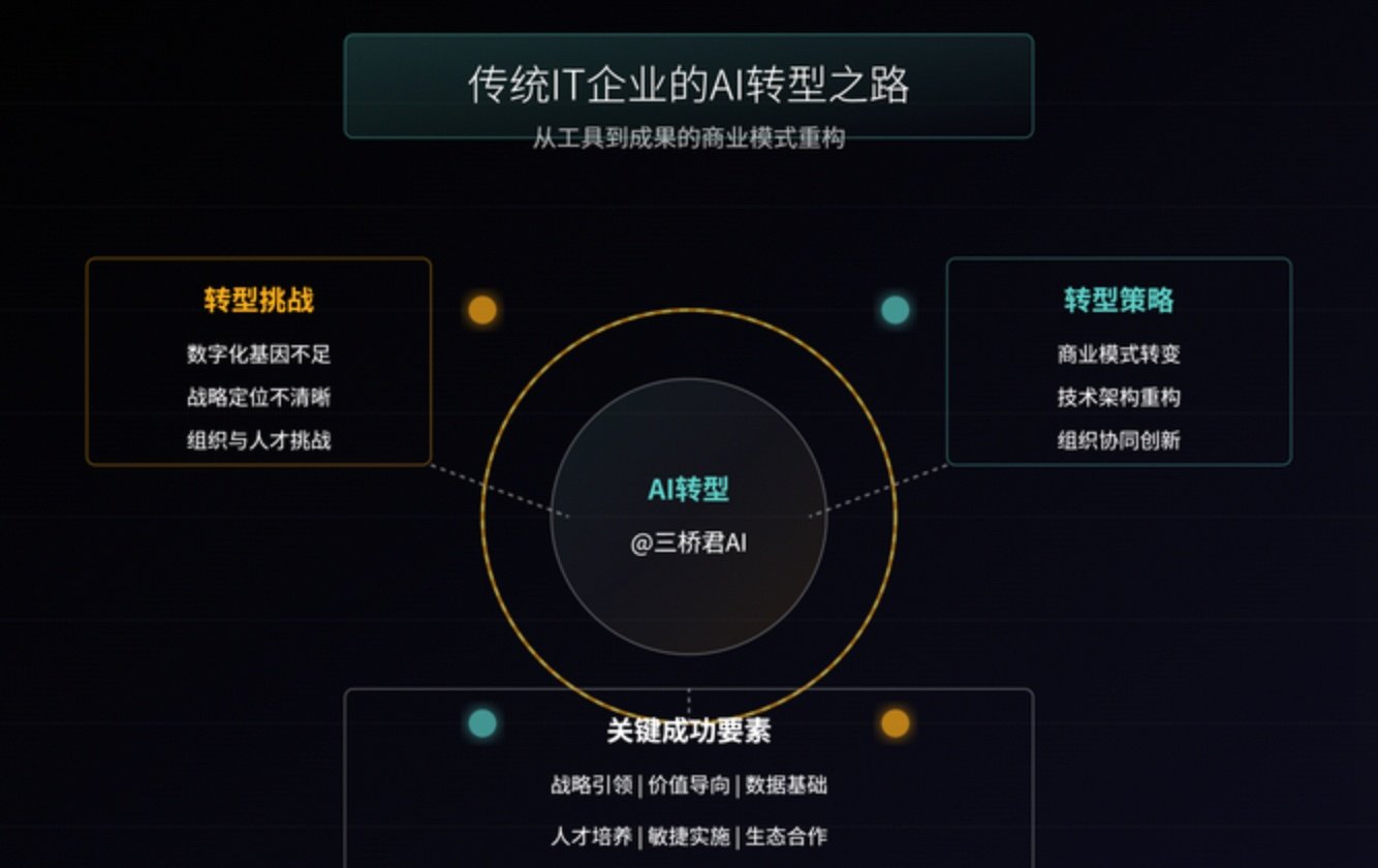 综述丨3月全球AI观察:智能体加速落地 技术滥用须警惕