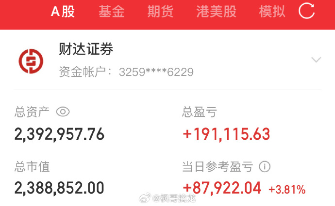 中衡设计换手率21.96%，上榜营业部合计净买入928.28万元