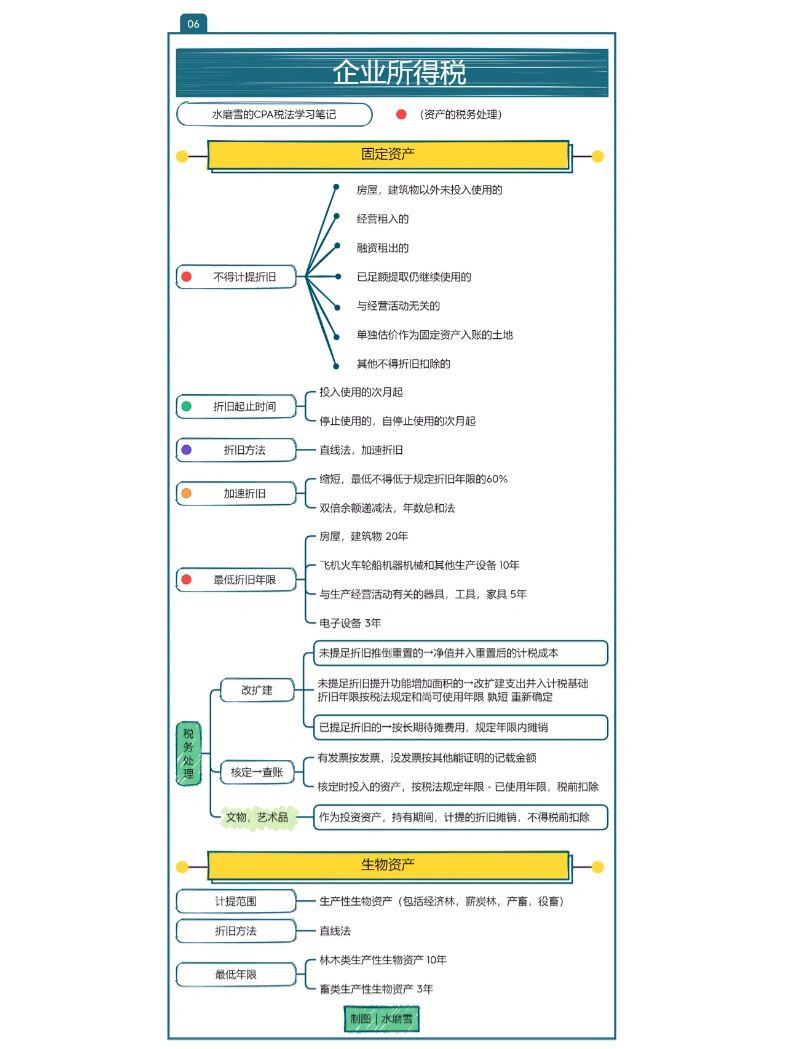 地方附加税法加速制定 专家:地方政府急需新税种