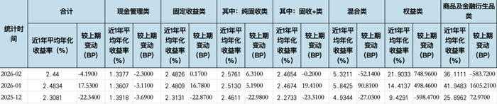 中一科技最新股东户数环比下降26.66%