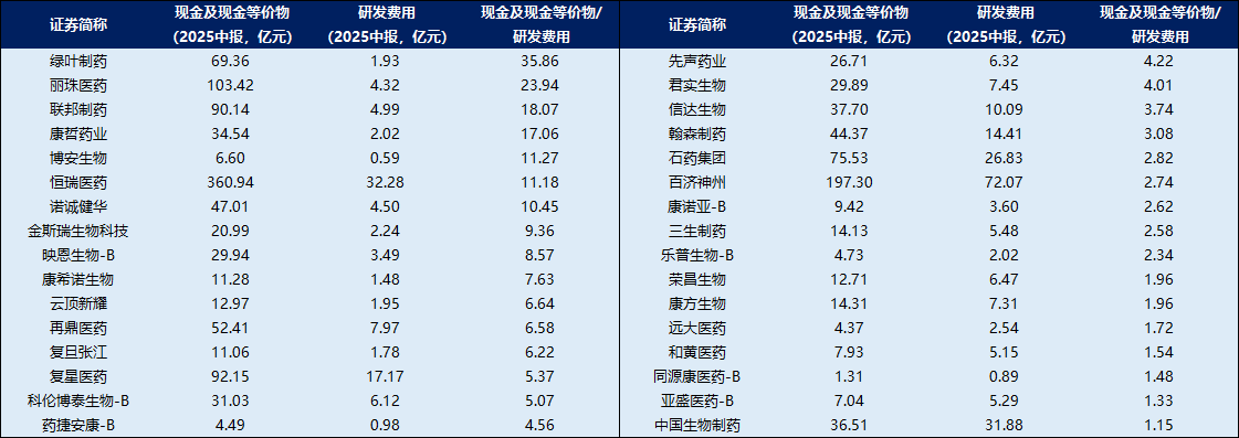 否认礼来收购传闻 英矽智能:现在不卖,现阶段希望保持独立性