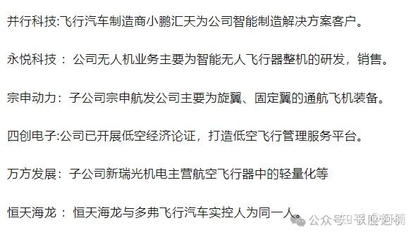 四川九洲:九洲空管已在东台、建德、长春、深圳、凉山、绵阳等多个试点城市中标