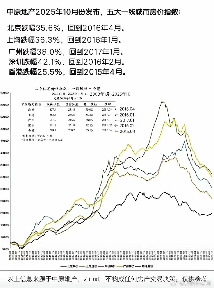 北交所股票成交概况：267股上涨，34股下跌
