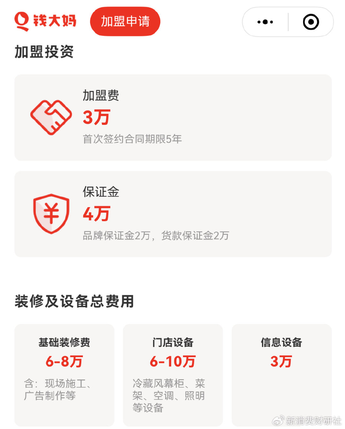 门店首降、第二增长曲线落空,奈雪的茶陷入“收缩式”增长困境