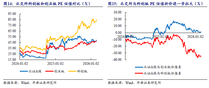 华泰股份:近期部分化工类产品价格出现上涨 将对公司经营业绩和利润产生积极正面影响