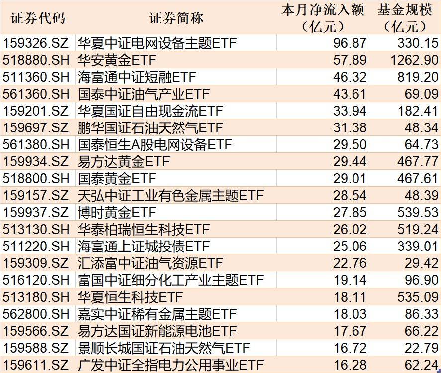 兴业基金：节前市场盘整或为长牛续力，关注兴业上证180ETF（530680）投资机会