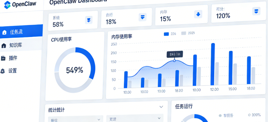 腾讯云ClawPro正式发布