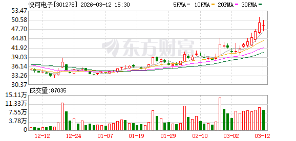 东莞控股:截至2026年3月31日,公司股东人数为27,278