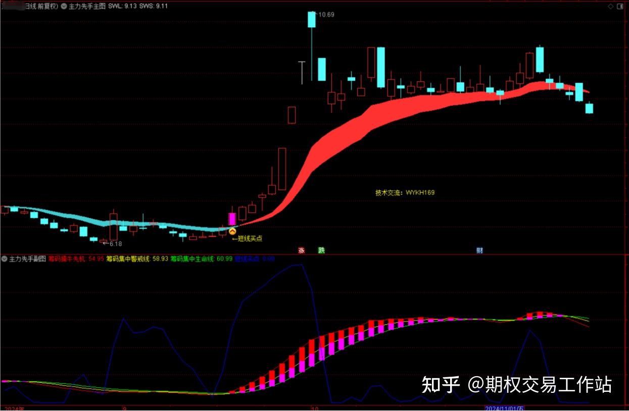 淮河能源最新股东户数环比下降9.64% 筹码趋向集中
