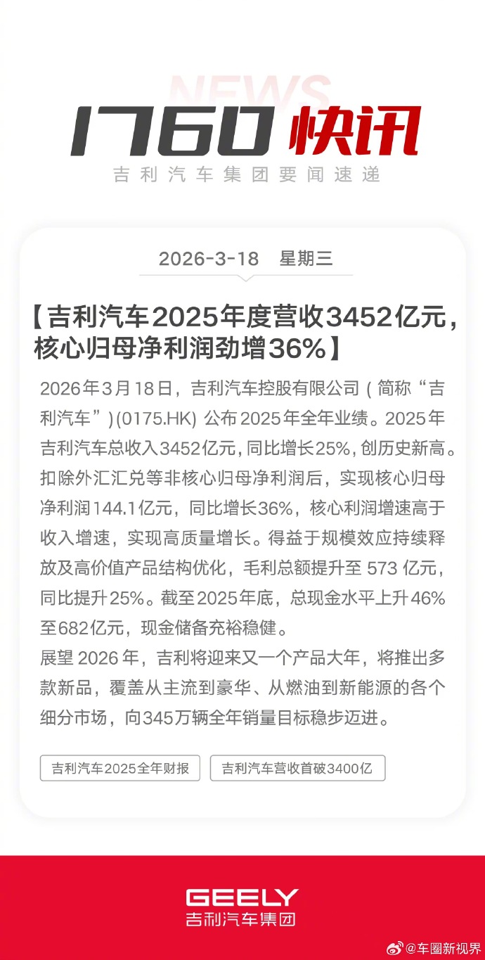 招商港口2025年年报:业绩分红双创新高,“十四五”圆满收官