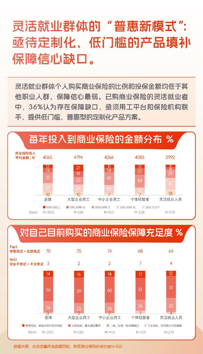 近两日多数机构未报资金需求 央行连续开展“地量”逆回购全额满足需求