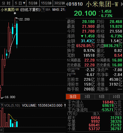 光大证券:下属公司境外诉讼收到判决书