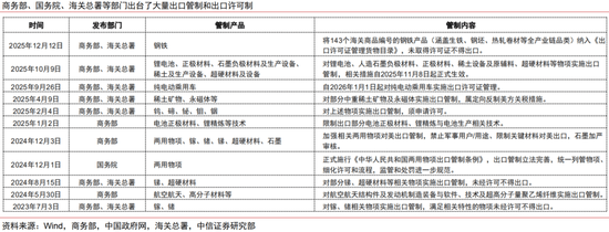 德意志银行中国区总经理朱彤:全球投资者配置人民币资产意愿持续攀升
