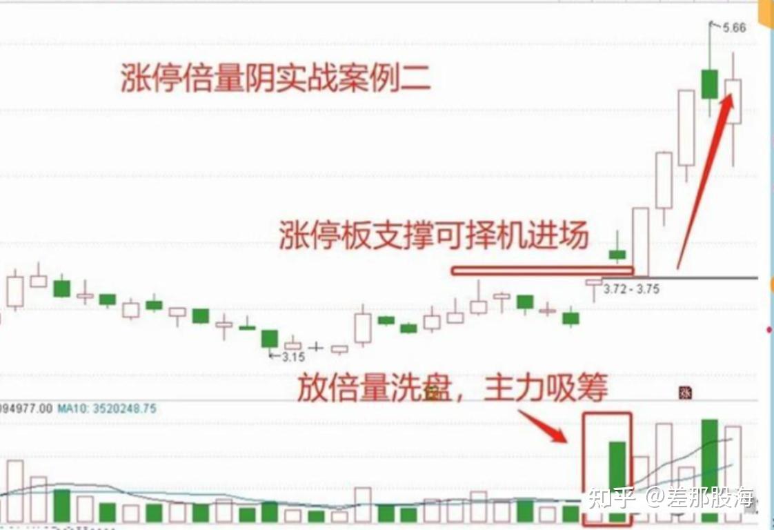 【游资动向】中利集团早盘快速涨停,多家活跃游资买入