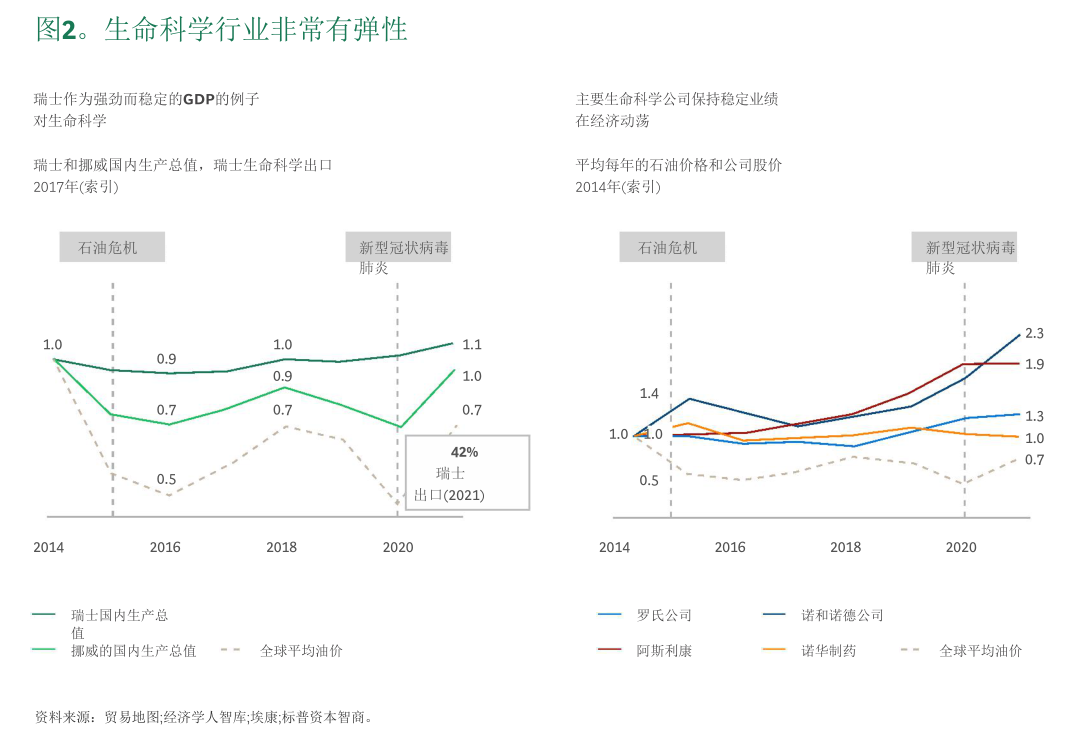12.03亿元主力资金今日撤离农林牧渔板块