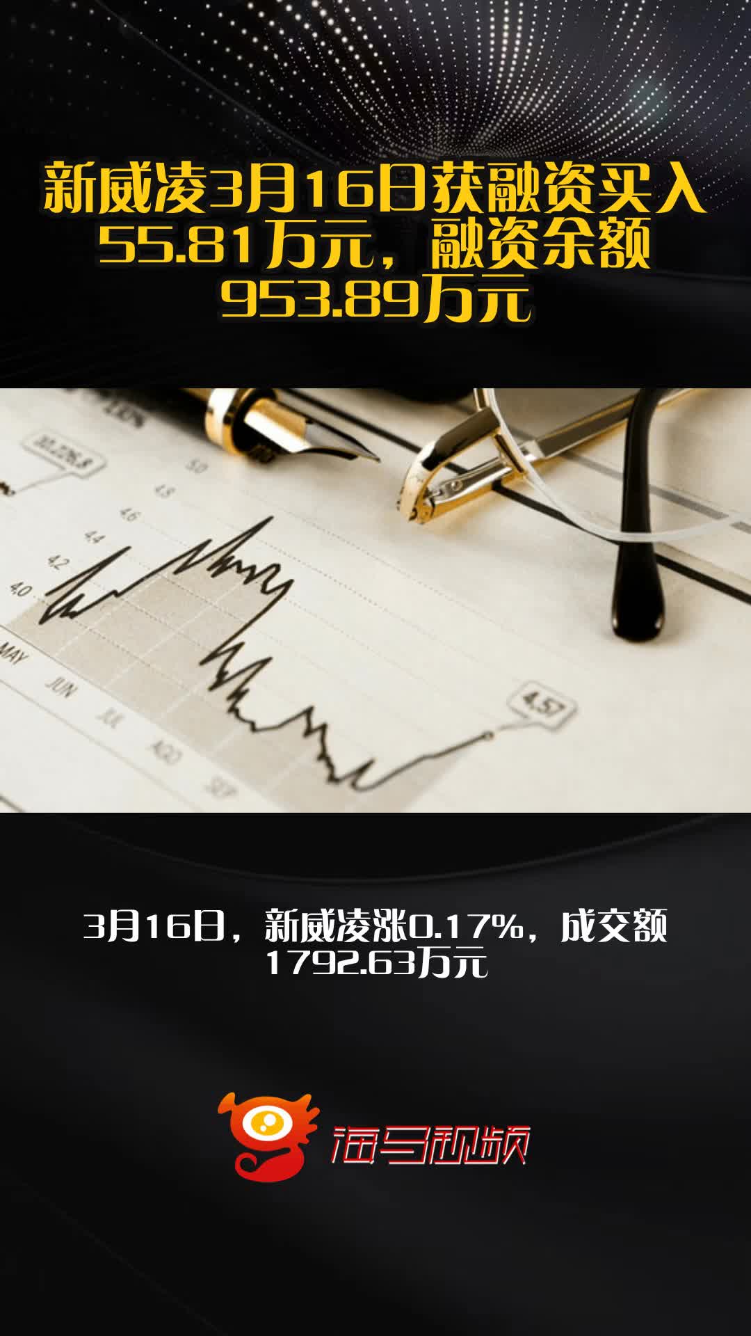 新威凌公布2025年分配预案：拟派发现金红利639.09万元