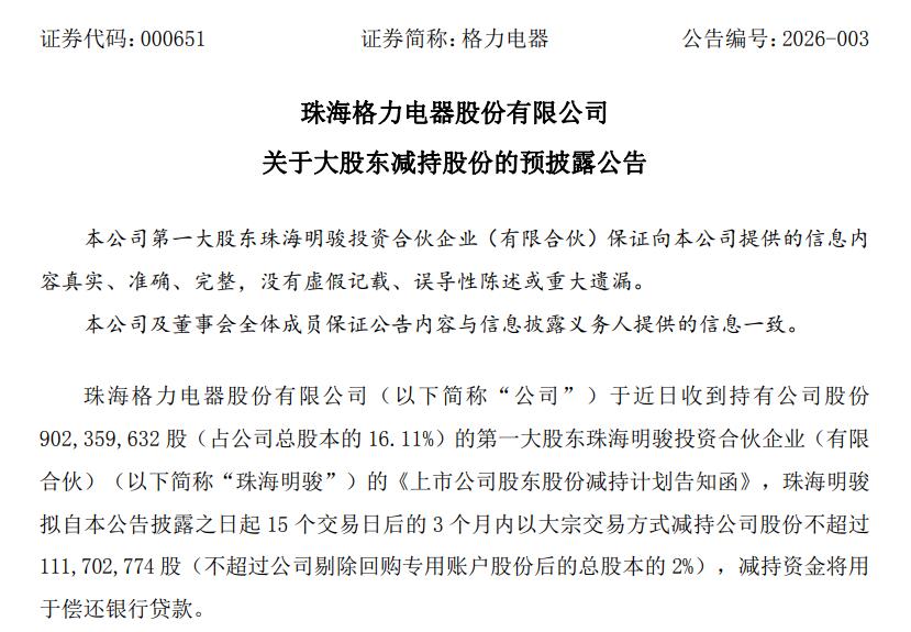 模塑科技:控股股东计划减持公司股份不超过2754万股