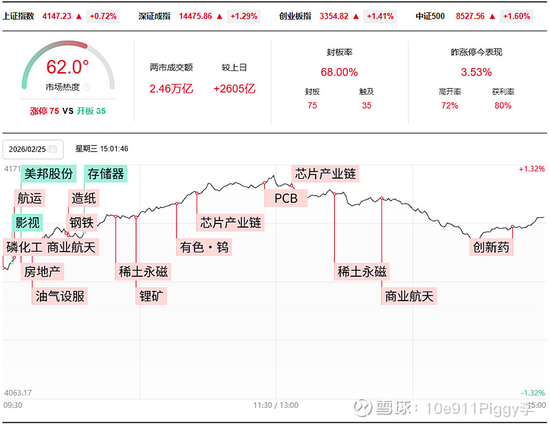 川润股份:公司可根据数据/算力中心的实际配置和消纳需求,定制专属业务场景适配的液冷解决方案