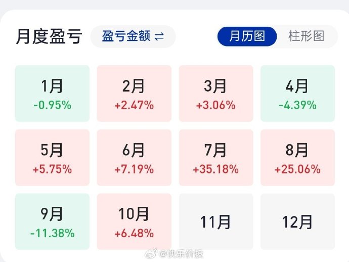 星辉环材三日20%涨停 九识智能暂无资产注入计划