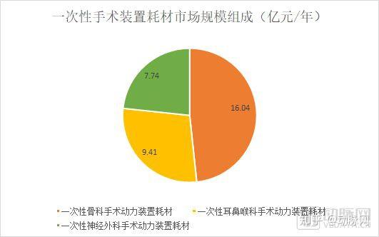 威腾电气涨停 10只科创板股涨超10%