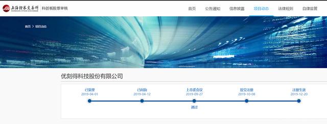 威腾电气涨停 10只科创板股涨超10%