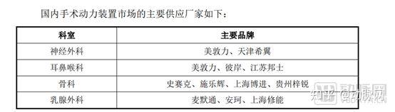 威腾电气涨停 10只科创板股涨超10%