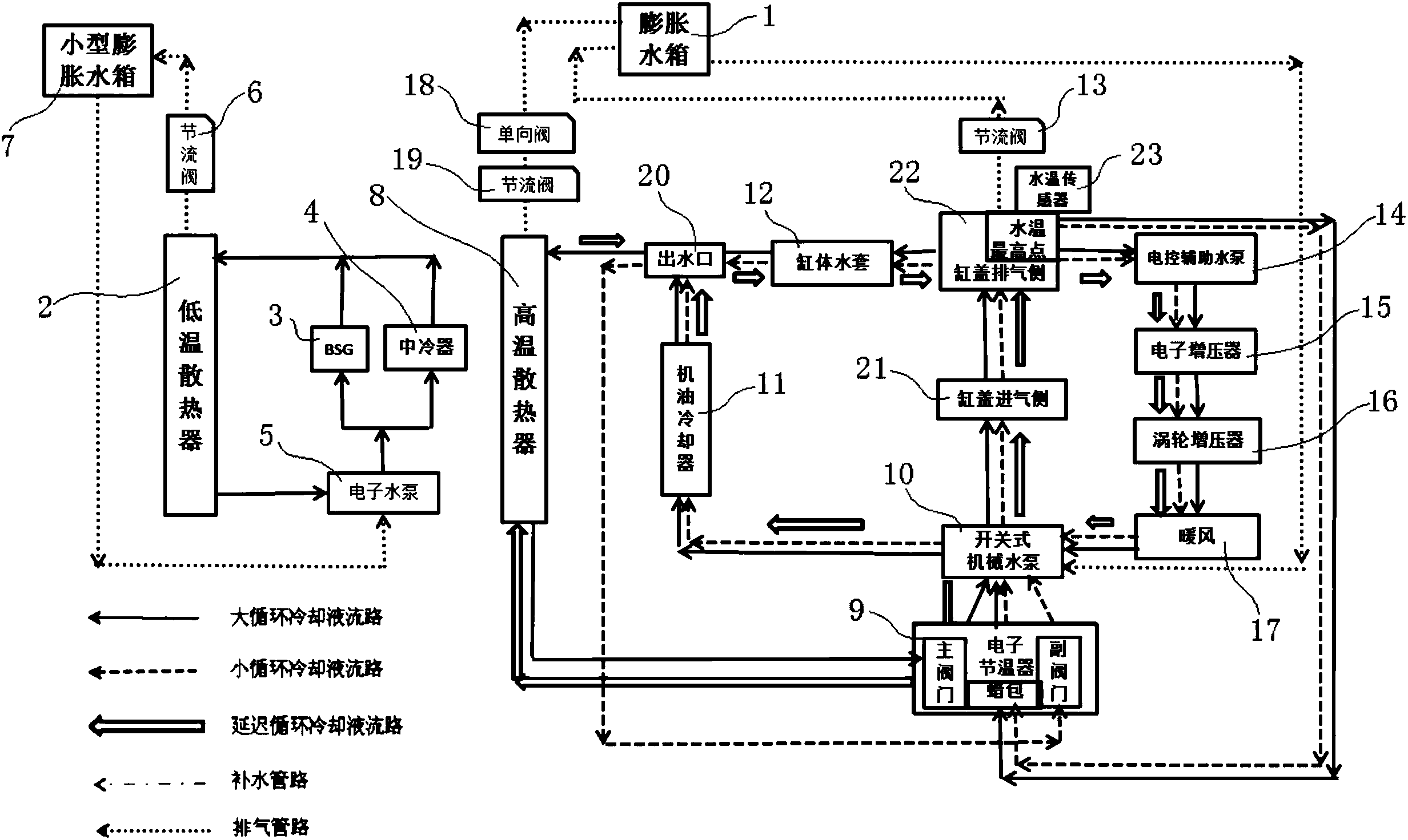 格力电器获得发明专利授权:“一种冷却控制方法、装置及冷却系统”
