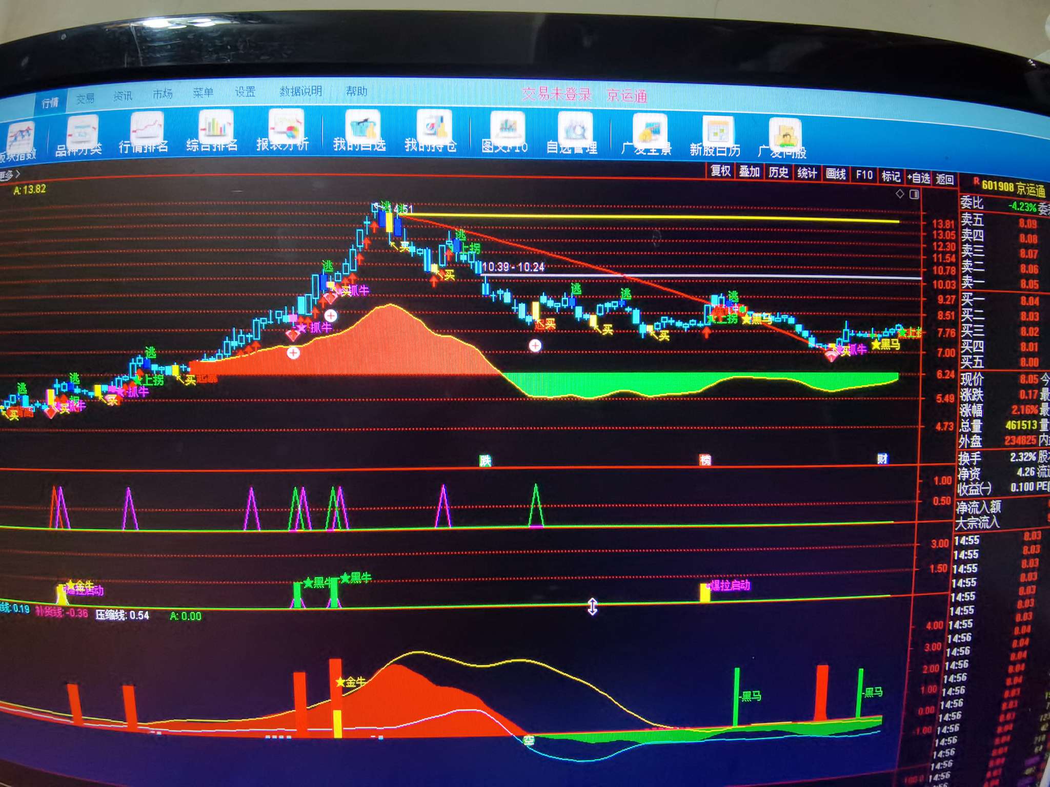 迦南智能最新股东户数环比下降16.06% 筹码趋向集中
