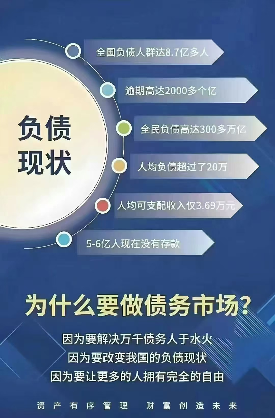 时值一季度末国债逆回购收益率却偏低,机构解析:资金面宽松成核心主因