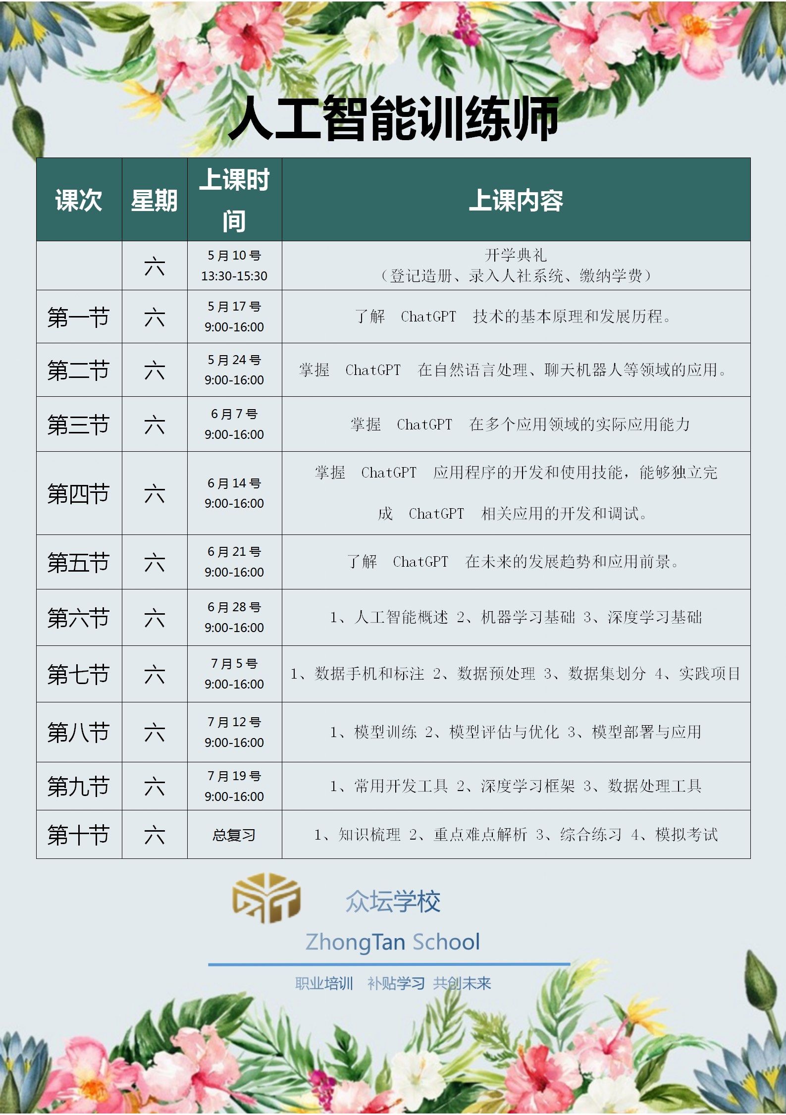 你好,AI新职业:人工智能训练师,做好人工智能“翻译官”