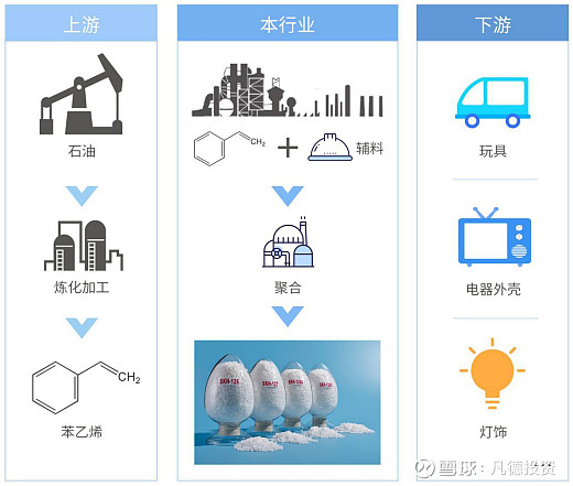 星辉环材连收4个涨停板