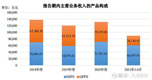 星辉环材连收4个涨停板
