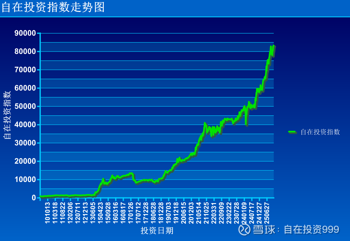 *ST东易录得6天3板
