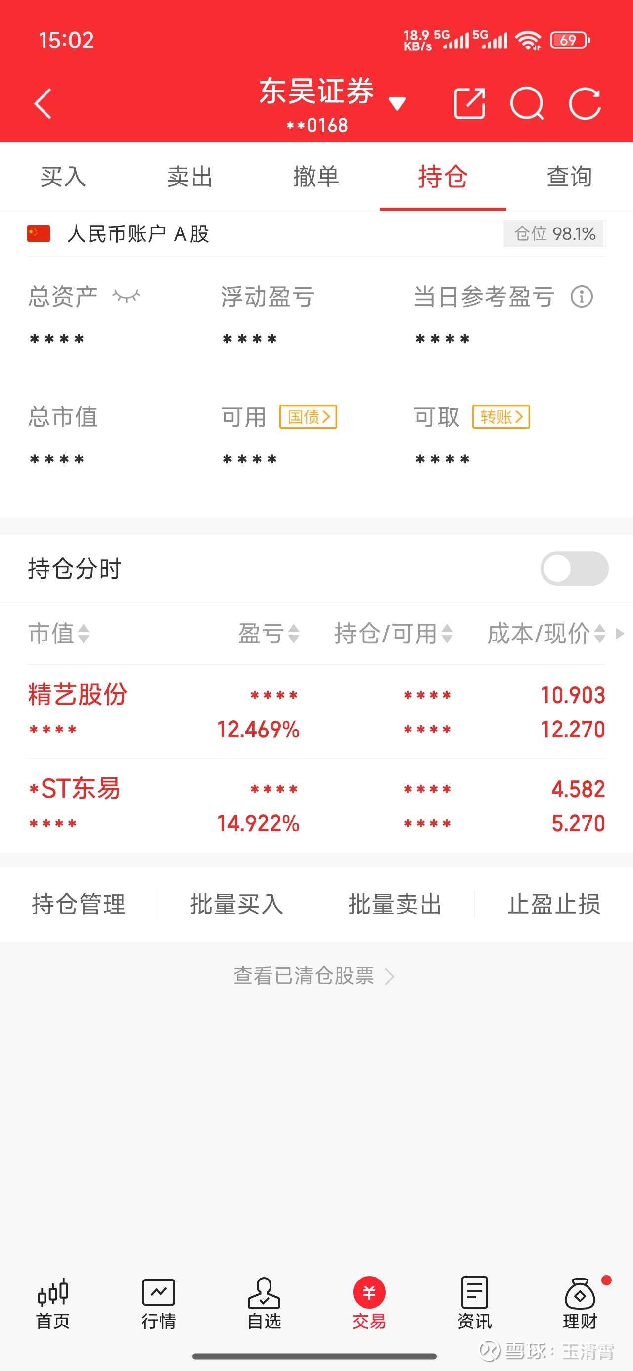 *ST东易录得6天3板