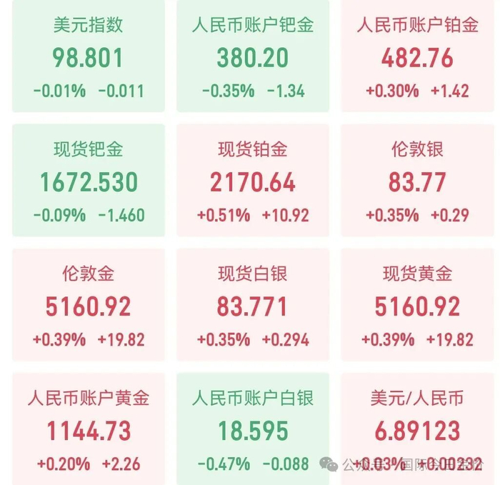 对话远东资信:二季度债市延续震荡格局 熊猫债市场料持续扩容