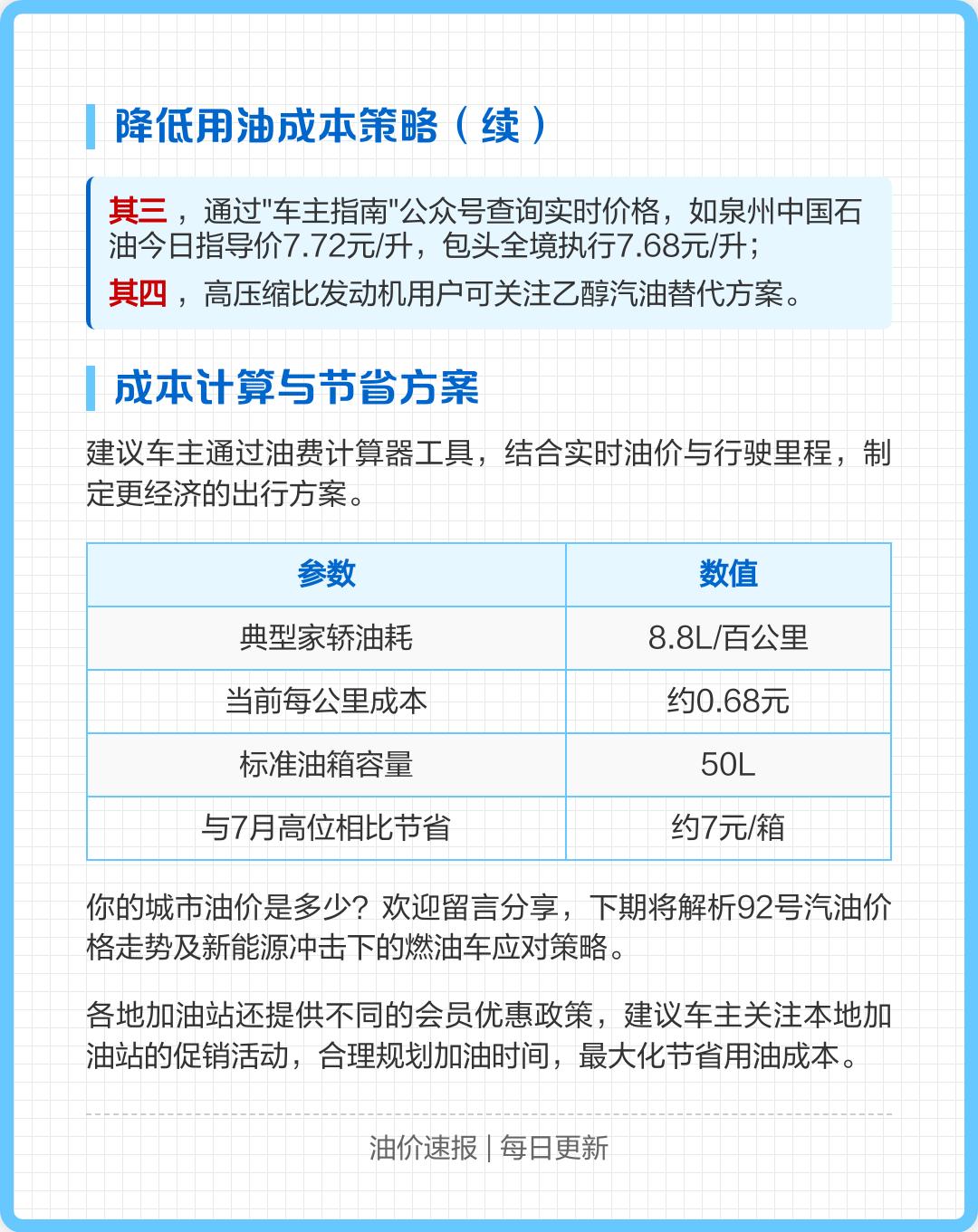 明日国内成品油价格或上调