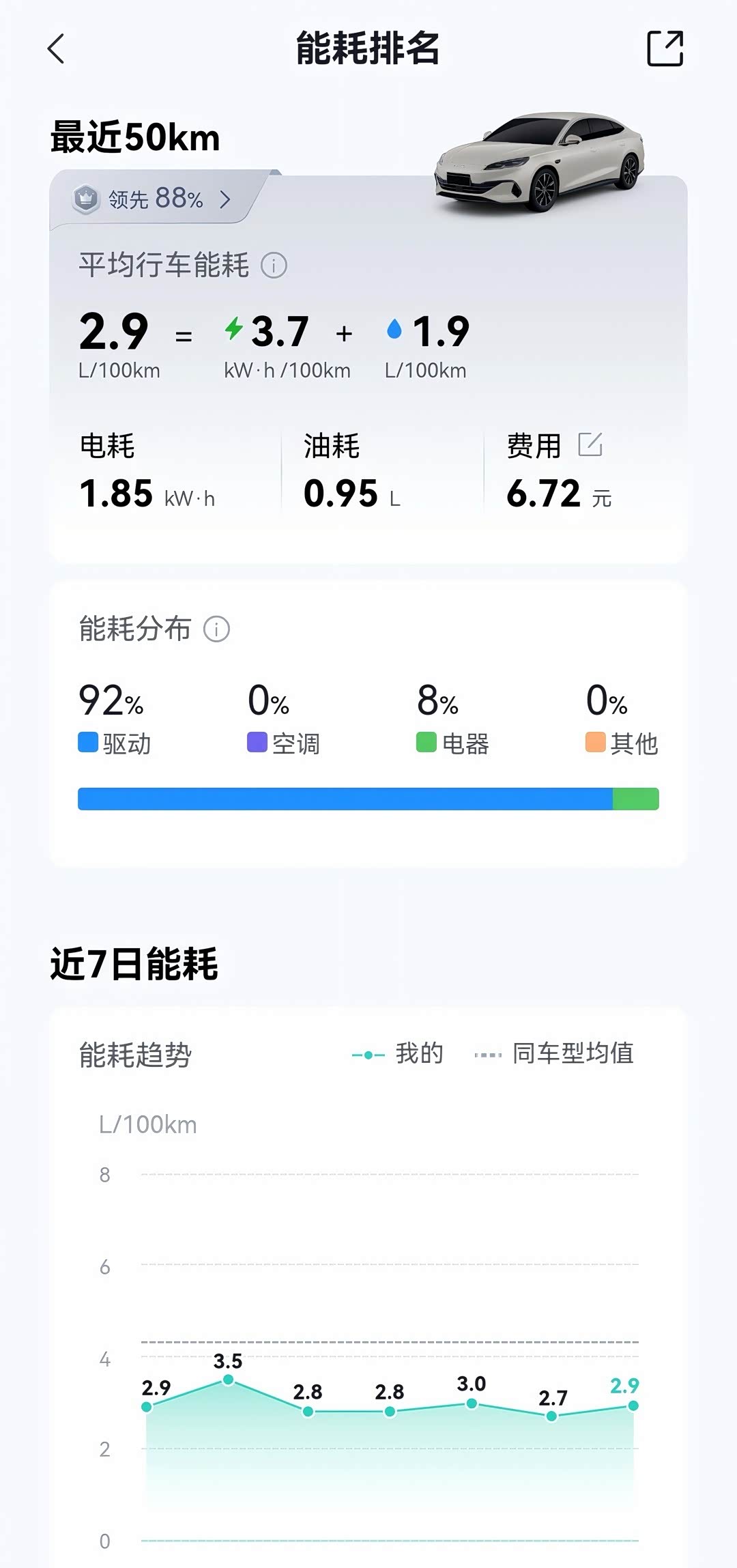 明日国内成品油价格或上调