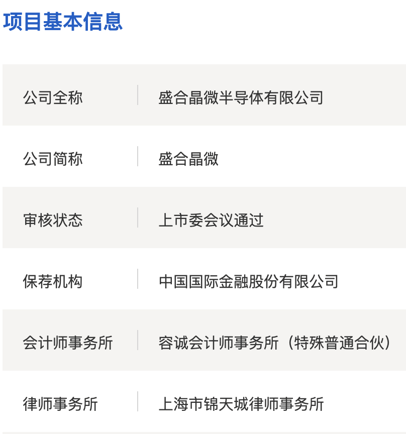 上交所上市委：泰诺麦博首发获通过