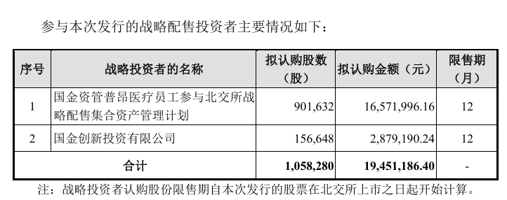 埃泰克今日申购 顶格申购需配市值14万元