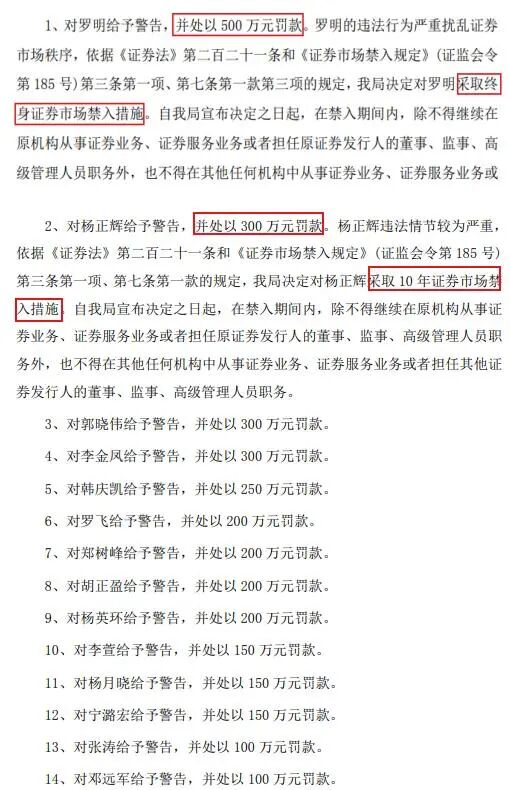 财务造假!002598将被ST