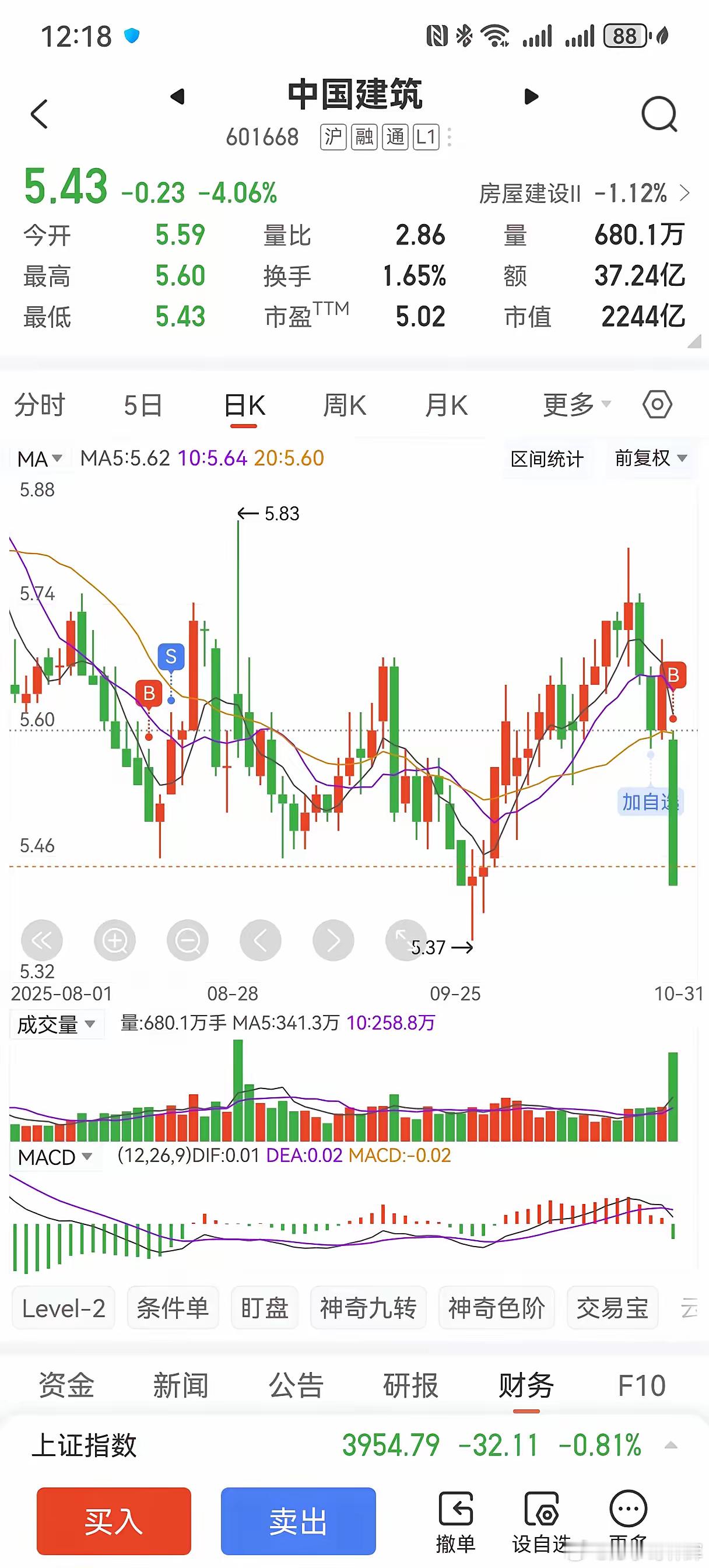 中证协:去年券商自营加大股票投资规模