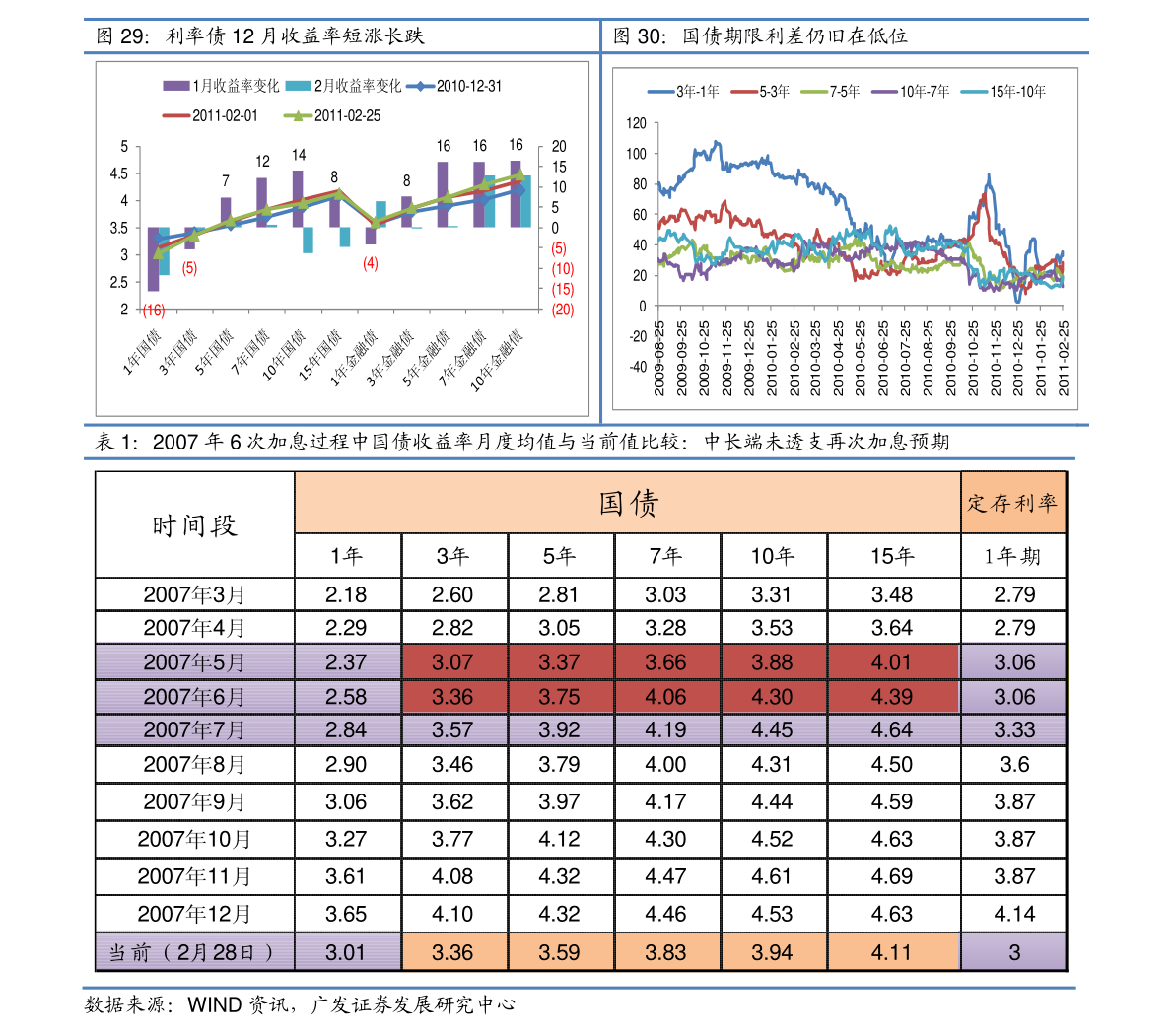 永吉股份:关于“永吉转债”付息的公告